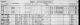 FT1911 fra Saskatchewan_Moosejaw, Kanada