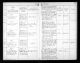 KamillaMarieIbsen død data kirkeboeger1892 567 3 011 0304a-DK